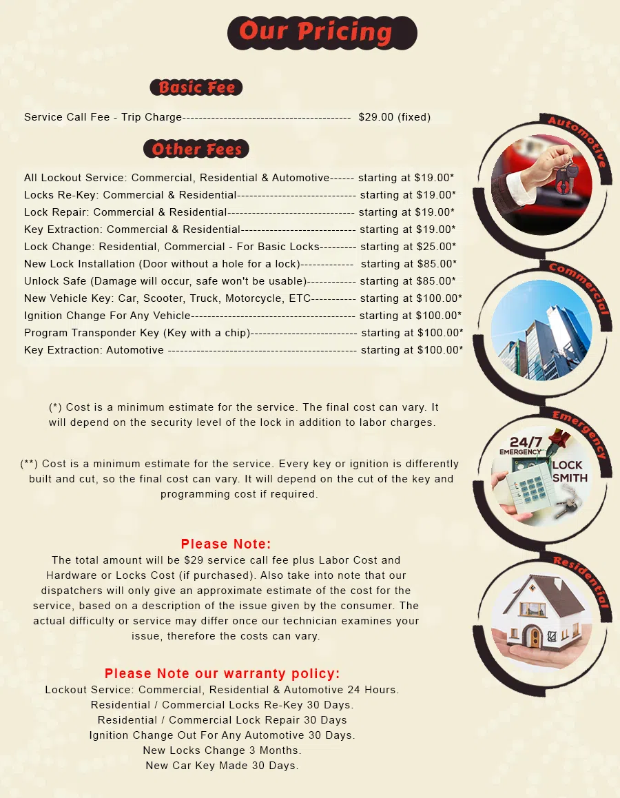 Lake Bluff IL Locksmith Store Lake Bluff, IL 847-448-1790